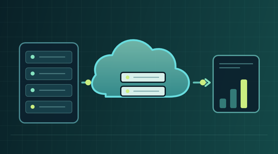 Server workloads moving into a modern cloud environment